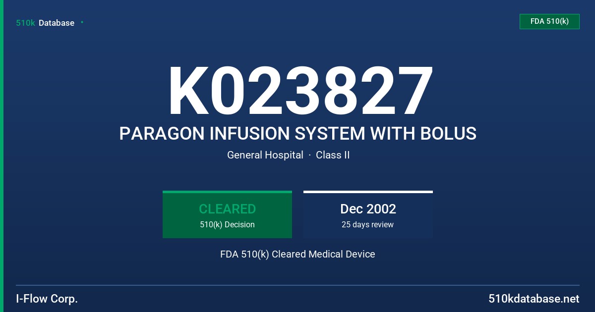 K023827 PARAGON INFUSION SYSTEM WITH BOLUS FDA 510(k) Cleared Medical Device