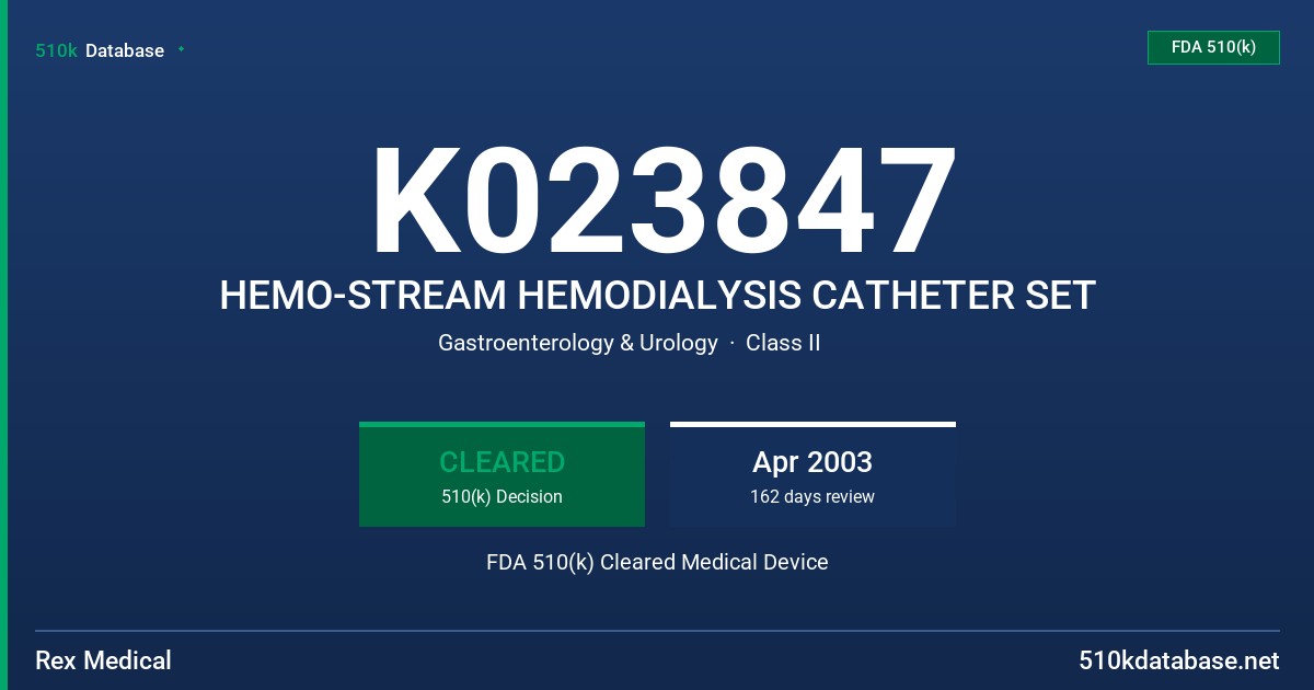 K023847 HEMO-STREAM HEMODIALYSIS CATHETER SET FDA 510(k) Cleared Medical Device