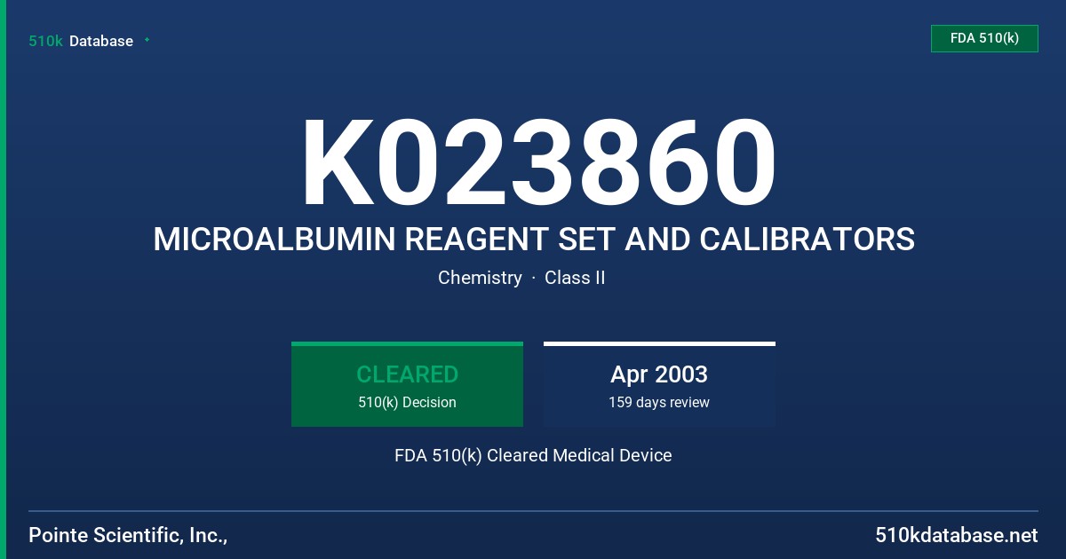 K023860 MICROALBUMIN REAGENT SET AND CALIBRATORS FDA 510(k) Cleared Medical Device