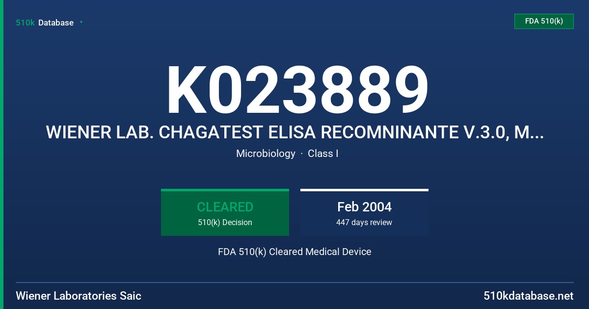 K023889 WIENER LAB. CHAGATEST ELISA RECOMNINANTE V.3.0, MODEL 96 TESTS CAT. NR. 1203254 FDA 510(k) Cleared Medical Device