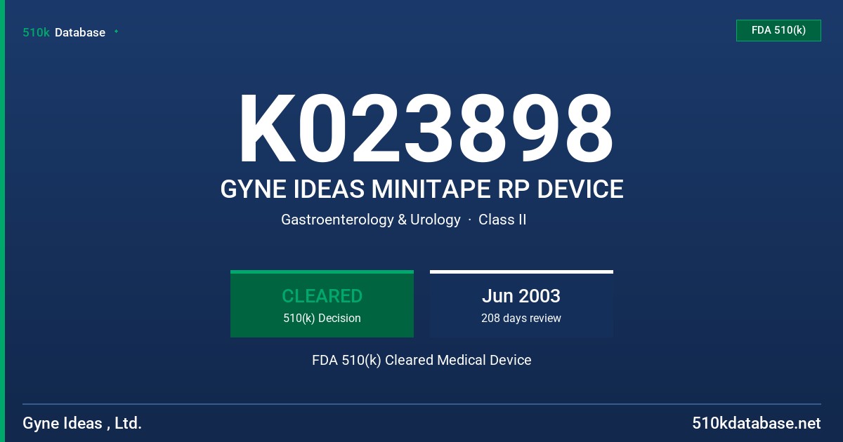 K023898 GYNE IDEAS MINITAPE RP DEVICE FDA 510(k) Cleared Medical Device