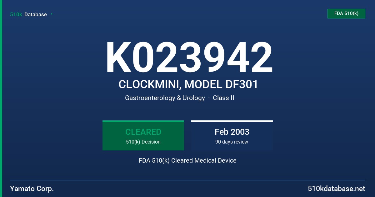 K023942 CLOCKMINI, MODEL DF301 FDA 510(k) Cleared Medical Device