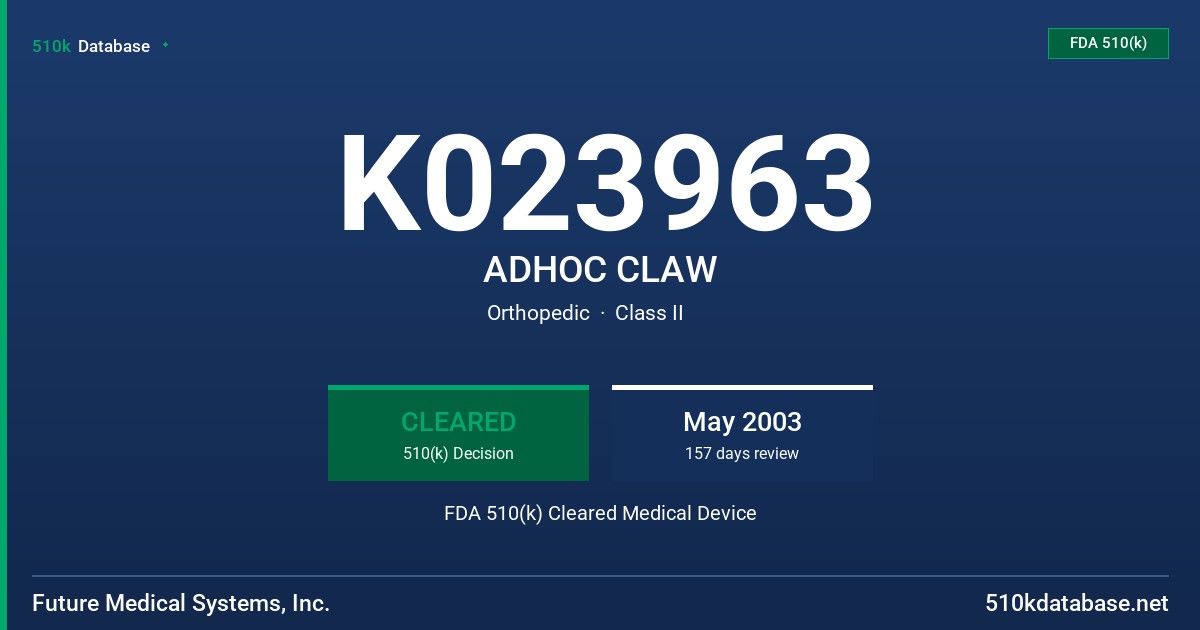 K023963 ADHOC CLAW FDA 510(k) Cleared Medical Device