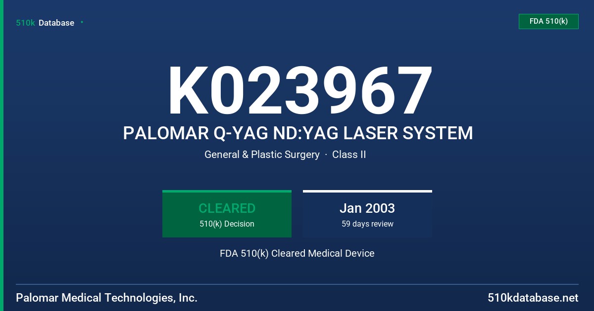 K023967 PALOMAR Q-YAG ND:YAG LASER SYSTEM FDA 510(k) Cleared Medical Device