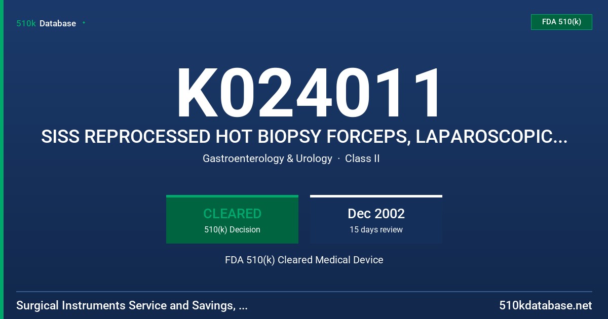 K024011 SISS REPROCESSED HOT BIOPSY FORCEPS, LAPAROSCOPIC, ENDOSCOPIC AND ELECTROSURGICAL SURGICAL INSTRUMENTS AND ACCESSORIES FDA 510(k) Cleared Medical Device