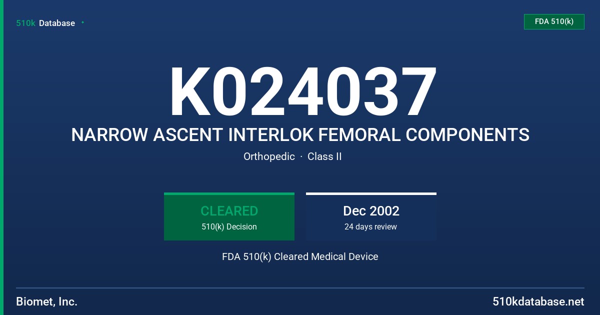 K024037 NARROW ASCENT INTERLOK FEMORAL COMPONENTS FDA 510(k) Cleared Medical Device