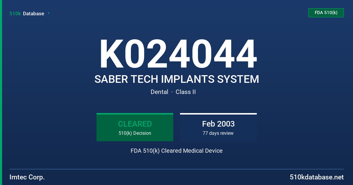 K024044 SABER TECH IMPLANTS SYSTEM FDA 510(k) Cleared Medical Device