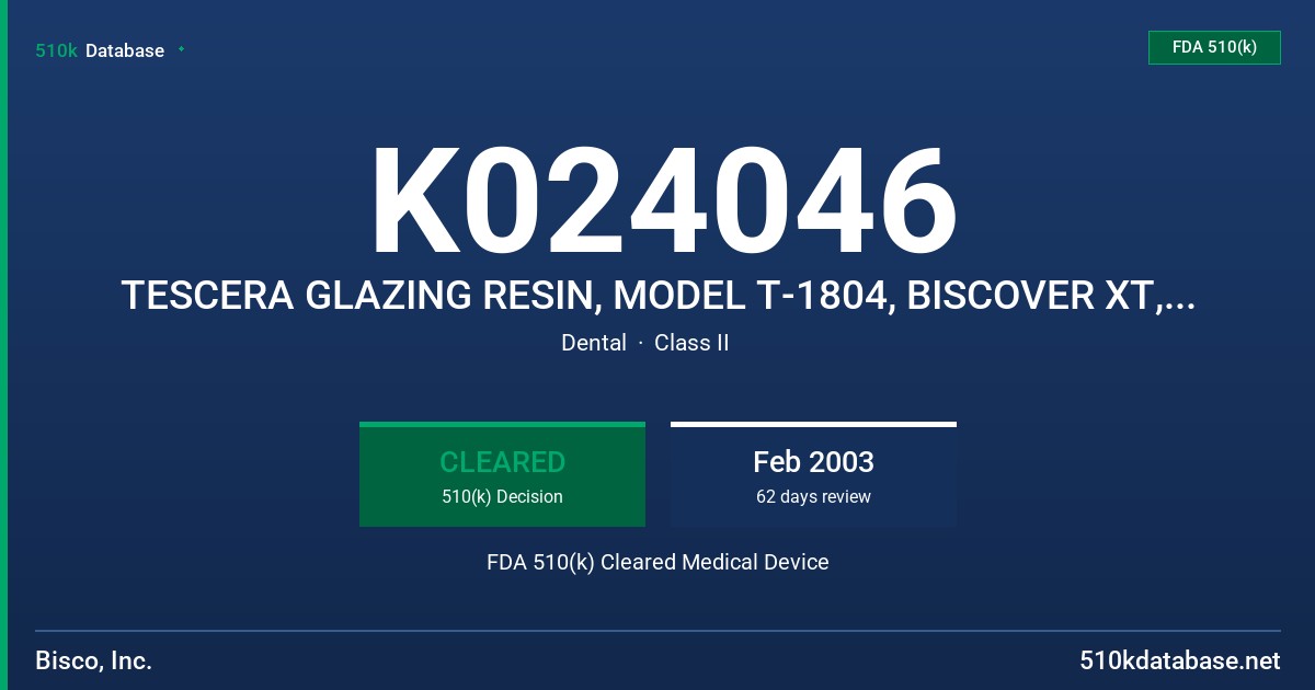 K024046 TESCERA GLAZING RESIN, MODEL T-1804, BISCOVER XT, MODEL G-93220P FDA 510(k) Cleared Medical Device