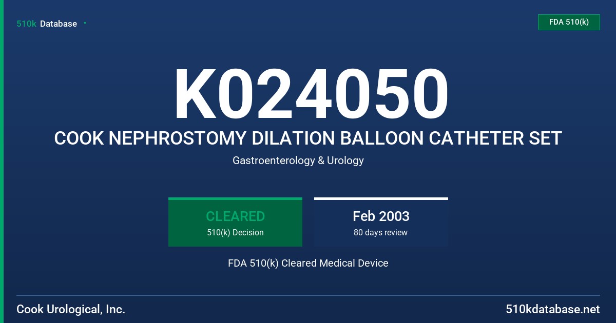 K024050 COOK NEPHROSTOMY DILATION BALLOON CATHETER SET FDA 510(k) Cleared Medical Device