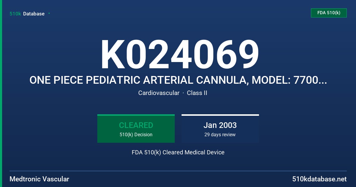K024069 ONE PIECE PEDIATRIC ARTERIAL CANNULA, MODEL: 77006, 77106 FDA 510(k) Cleared Medical Device