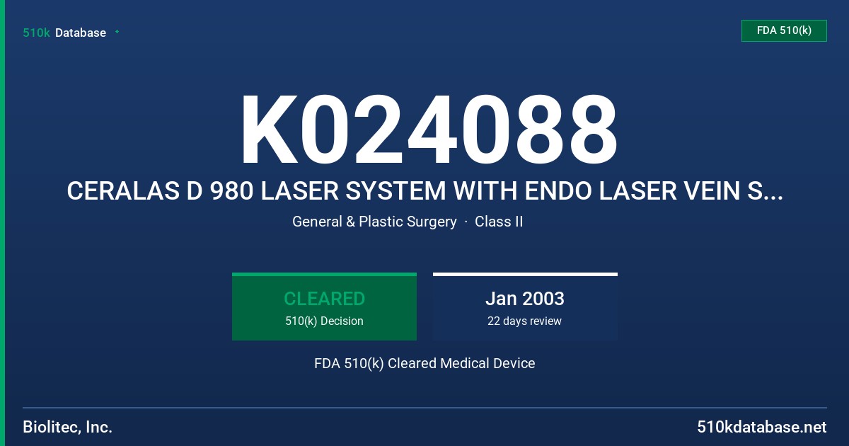K024088 CERALAS D 980 LASER SYSTEM WITH ENDO LASER VEIN SYSTEM KIT, MODEL: D15 AND D25 FDA 510(k) Cleared Medical Device