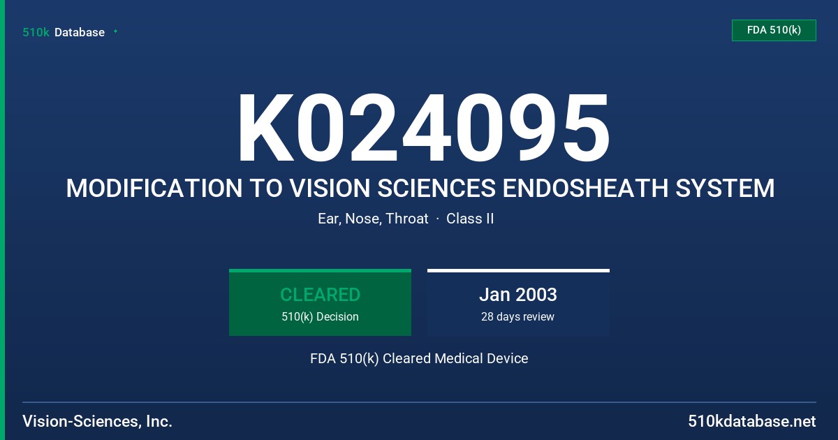 K024095 MODIFICATION TO VISION SCIENCES ENDOSHEATH SYSTEM FDA 510(k) Cleared Medical Device