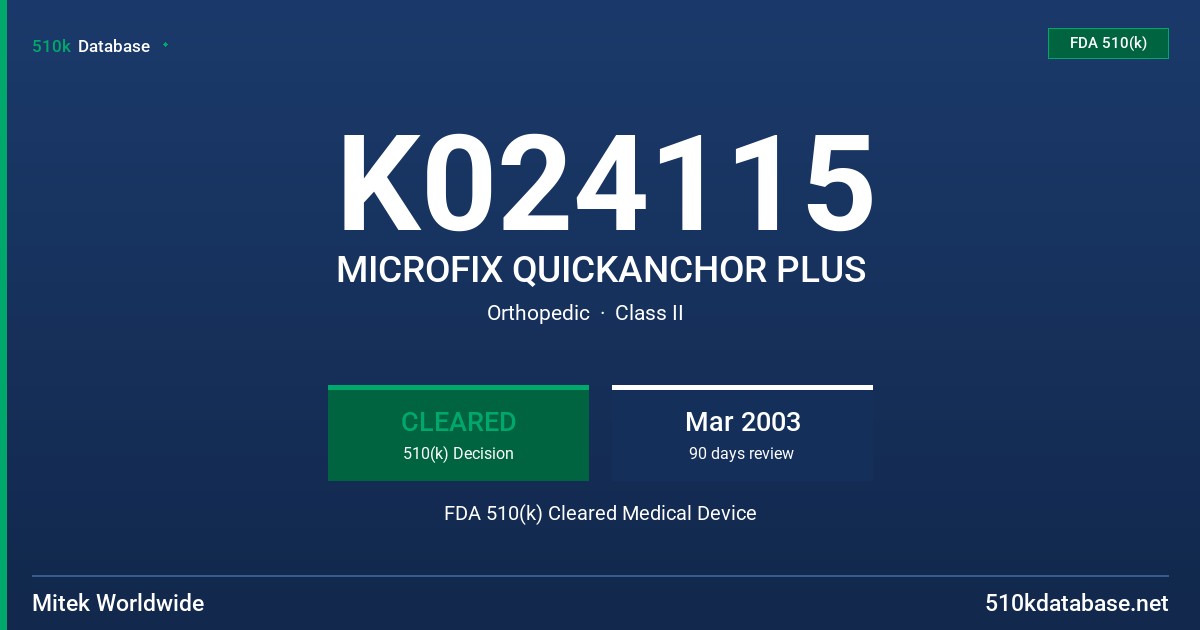 K024115 MICROFIX QUICKANCHOR PLUS FDA 510(k) Cleared Medical Device