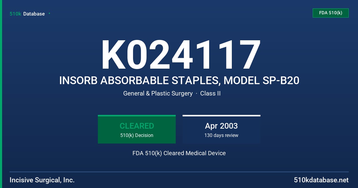 K024117 INSORB ABSORBABLE STAPLES, MODEL SP-B20 FDA 510(k) Cleared Medical Device