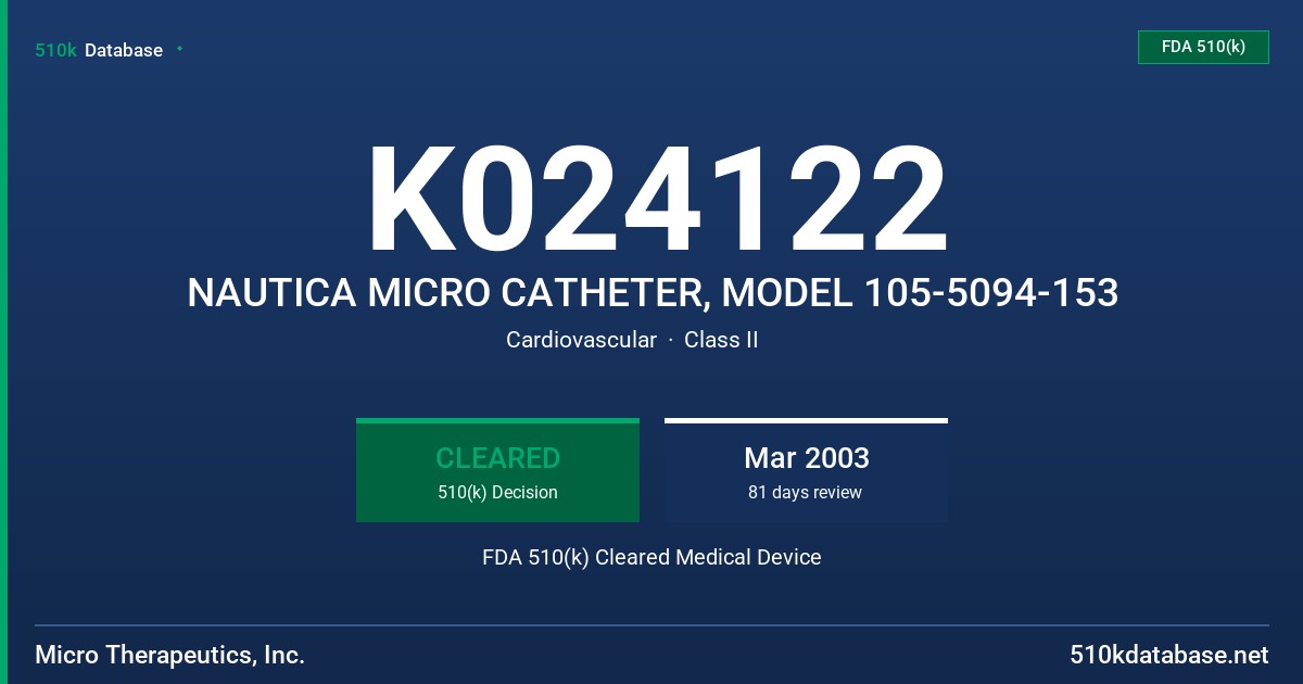 K024122 NAUTICA MICRO CATHETER, MODEL 105-5094-153 FDA 510(k) Cleared Medical Device