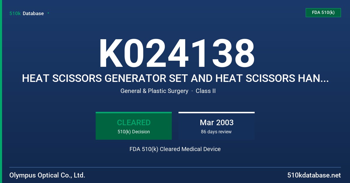K024138 HEAT SCISSORS GENERATOR SET AND HEAT SCISSORS HANDPIECE FDA 510(k) Cleared Medical Device