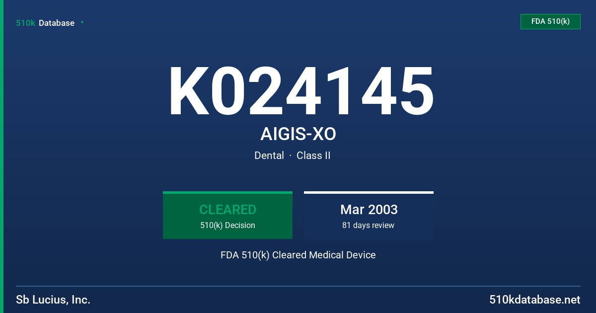K024145 AIGIS-XO FDA 510(k) Cleared Medical Device