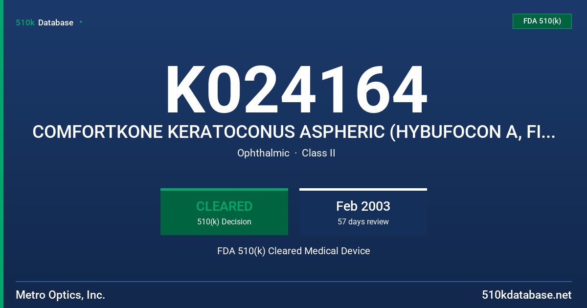 K024164 COMFORTKONE KERATOCONUS ASPHERIC (HYBUFOCON A, FILOFILCON A, PEMUFOCON A) RIGID GAS PERMEABLE (RGP) DAILY WEAR CONTACT FDA 510(k) Cleared Medical Device