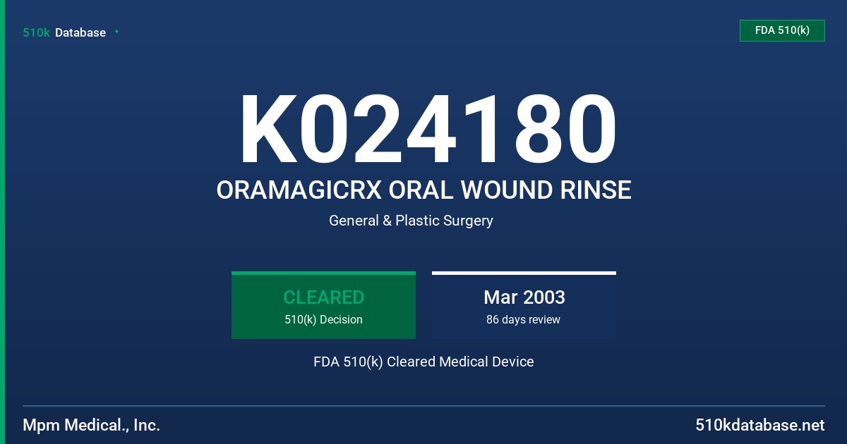 K024180 ORAMAGICRX ORAL WOUND RINSE FDA 510(k) Cleared Medical Device