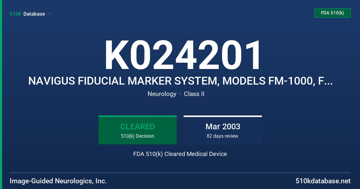 K024201 NAVIGUS FIDUCIAL MARKER SYSTEM, MODELS FM-1000, FM-2000 FDA 510(k) Cleared Medical Device