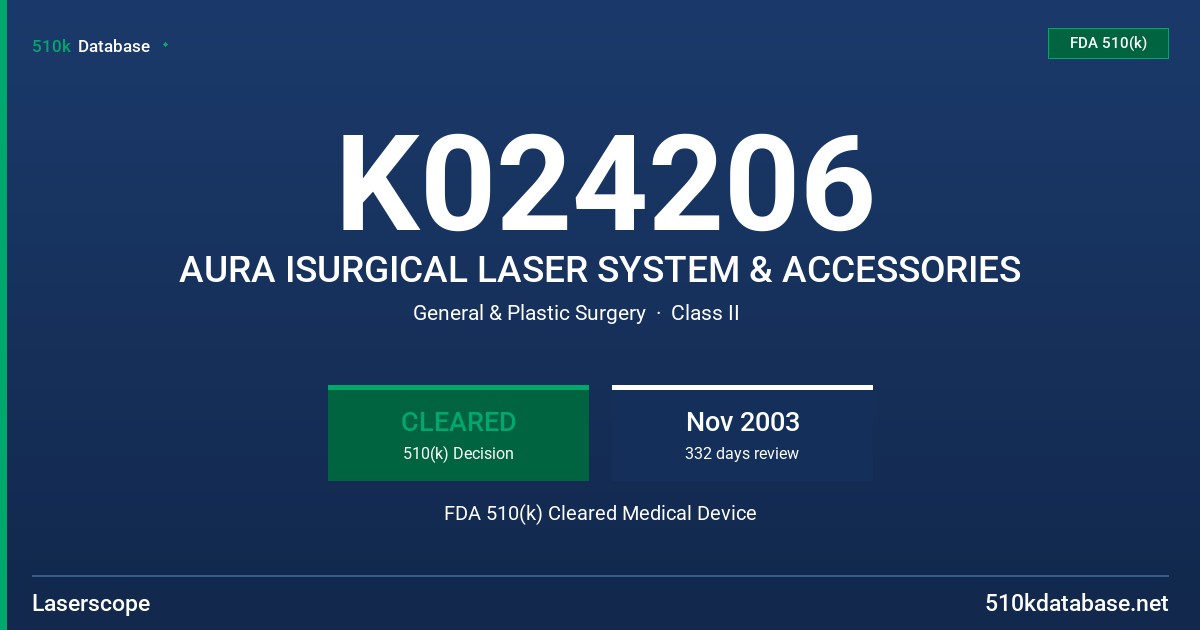 K024206 AURA ISURGICAL LASER SYSTEM & ACCESSORIES FDA 510(k) Cleared Medical Device