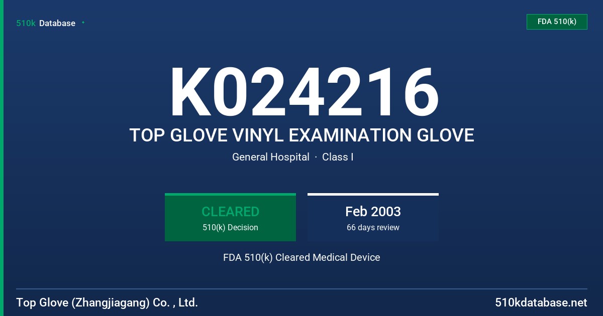 K024216 TOP GLOVE VINYL EXAMINATION GLOVE FDA 510(k) Cleared Medical Device