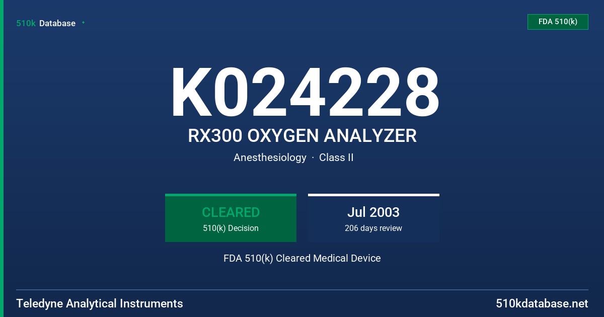 K024228 RX300 OXYGEN ANALYZER FDA 510(k) Cleared Medical Device