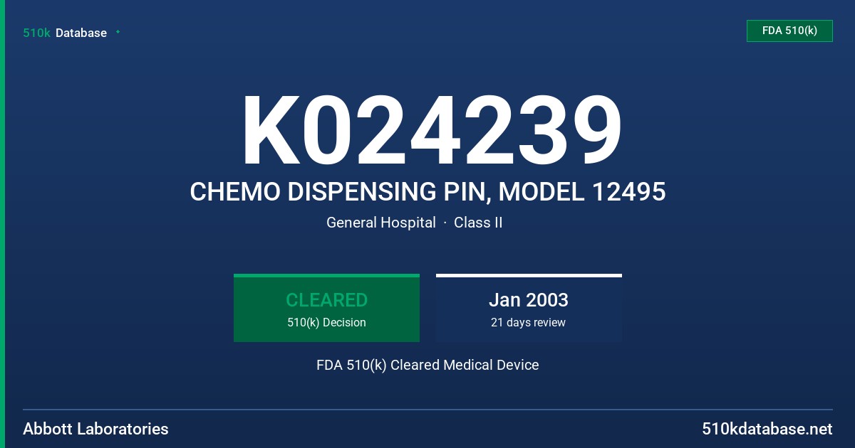 K024239 CHEMO DISPENSING PIN, MODEL 12495 FDA 510(k) Cleared Medical Device