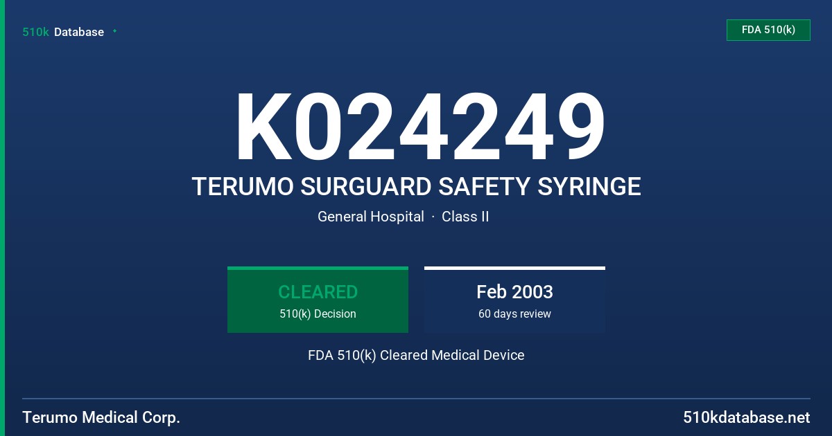 K024249 TERUMO SURGUARD SAFETY SYRINGE FDA 510(k) Cleared Medical Device