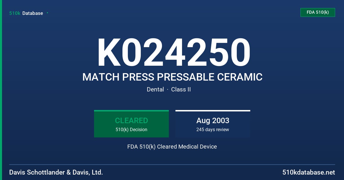 K024250 MATCH PRESS PRESSABLE CERAMIC FDA 510(k) Cleared Medical Device