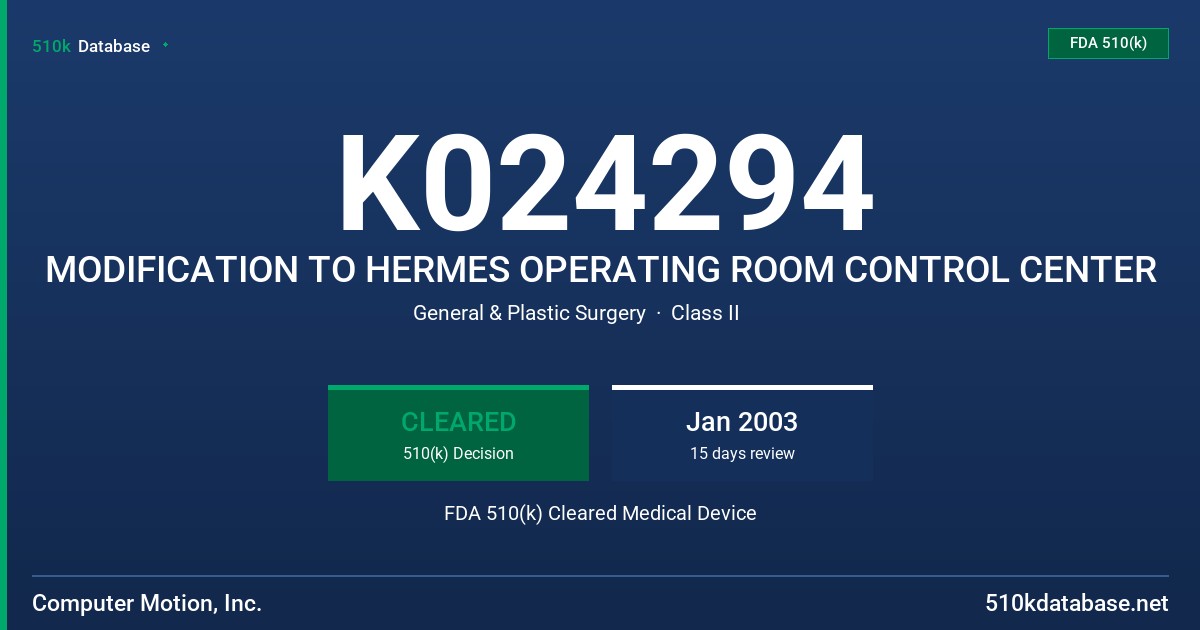 K024294 MODIFICATION TO HERMES OPERATING ROOM CONTROL CENTER FDA 510(k) Cleared Medical Device