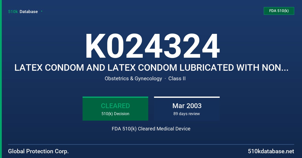 K024324 LATEX CONDOM AND LATEX CONDOM LUBRICATED WITH NONOXYNOL-9 FDA 510(k) Cleared Medical Device