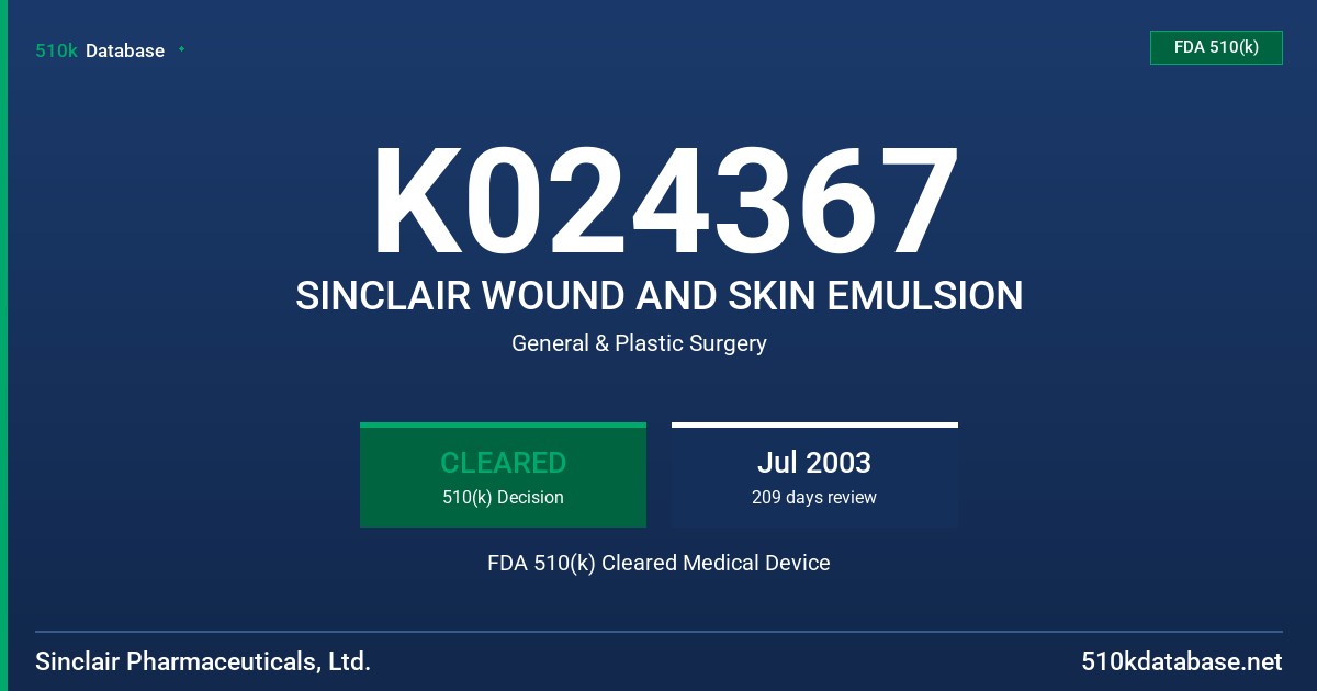 K024367 SINCLAIR WOUND AND SKIN EMULSION FDA 510(k) Cleared Medical Device