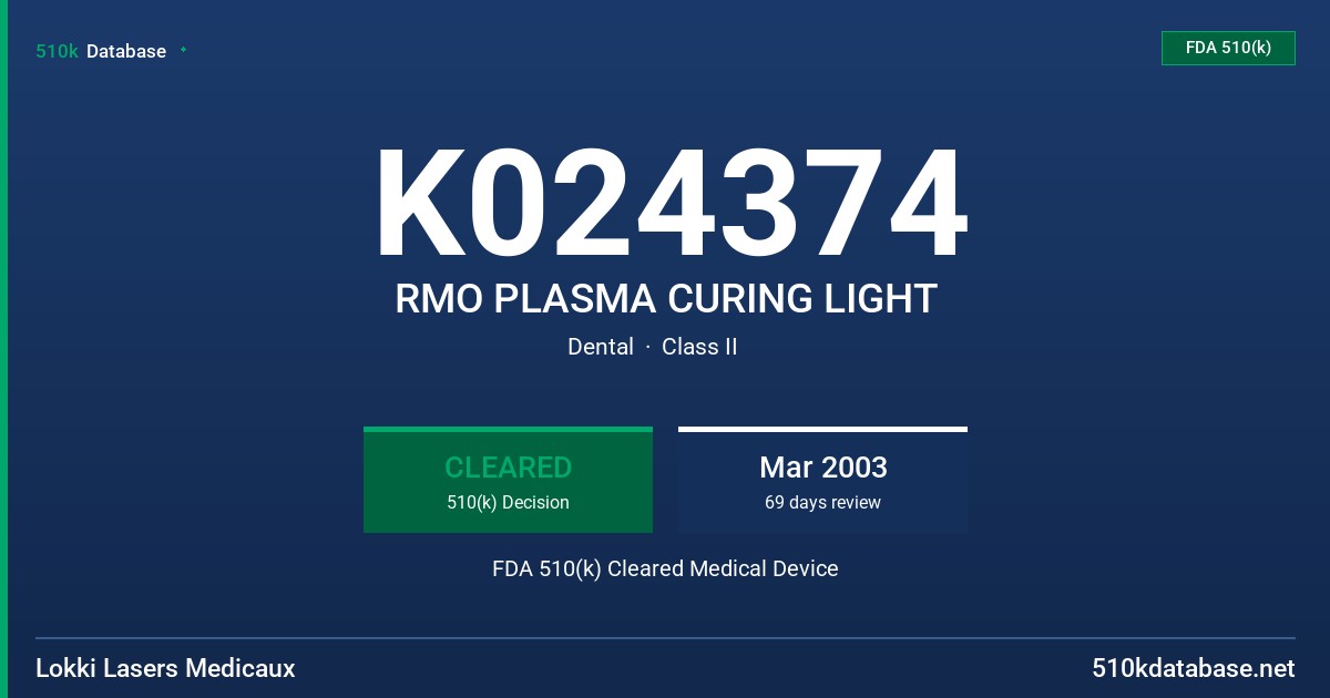 K024374 RMO PLASMA CURING LIGHT FDA 510(k) Cleared Medical Device
