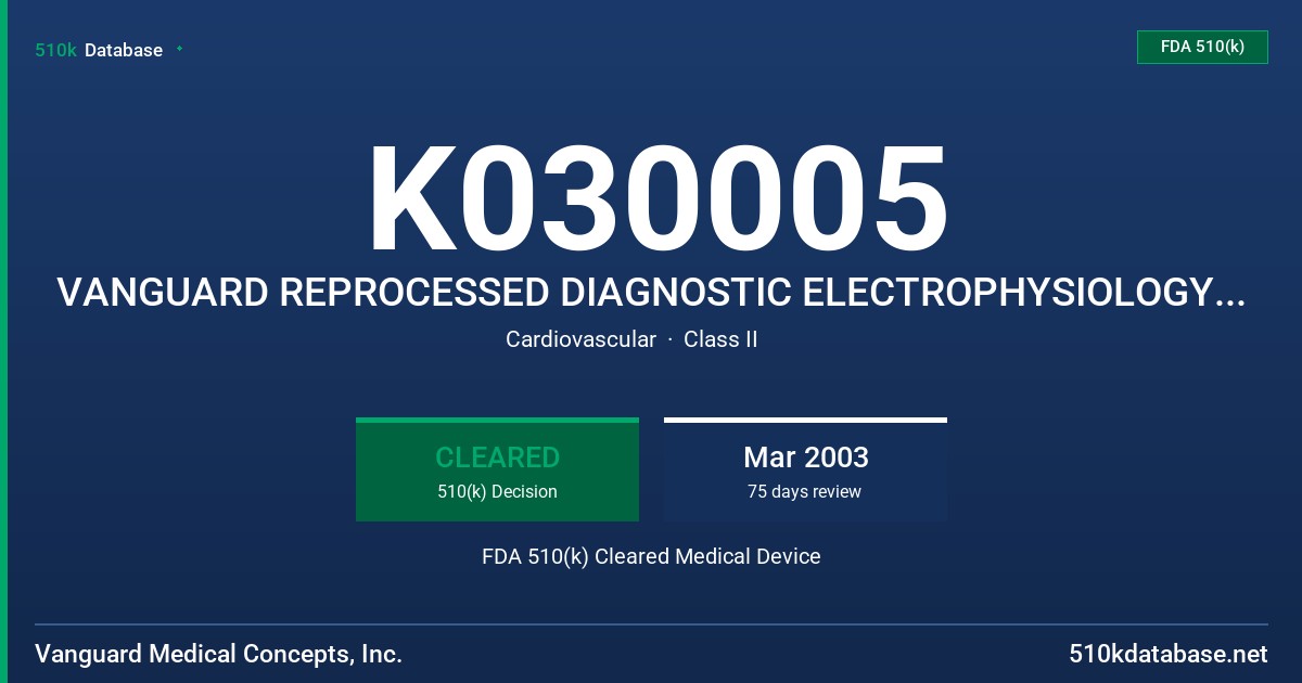 K030005 VANGUARD REPROCESSED DIAGNOSTIC ELECTROPHYSIOLOGY CATHETER ACCESSORY CABLES FDA 510(k) Cleared Medical Device