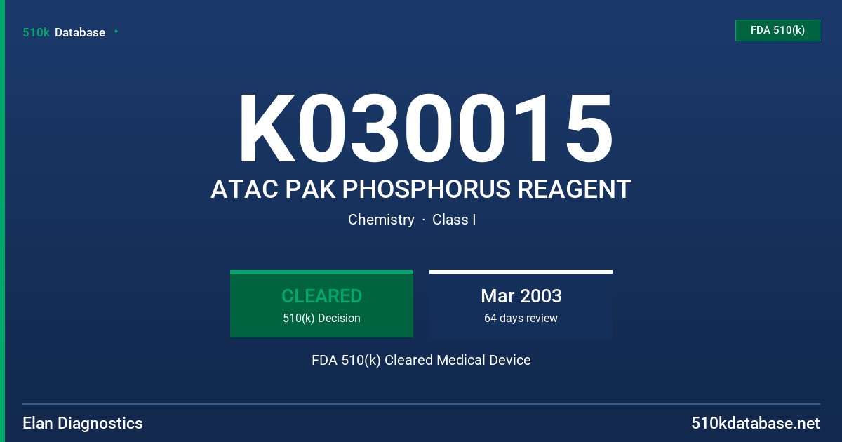 K030015 ATAC PAK PHOSPHORUS REAGENT FDA 510(k) Cleared Medical Device