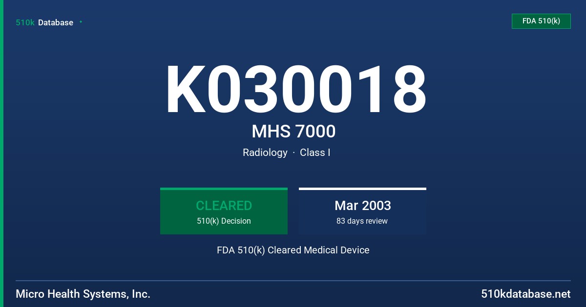 K030018 MHS 7000 FDA 510(k) Cleared Medical Device