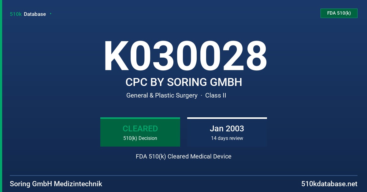 K030028 CPC BY SORING GMBH FDA 510(k) Cleared Medical Device