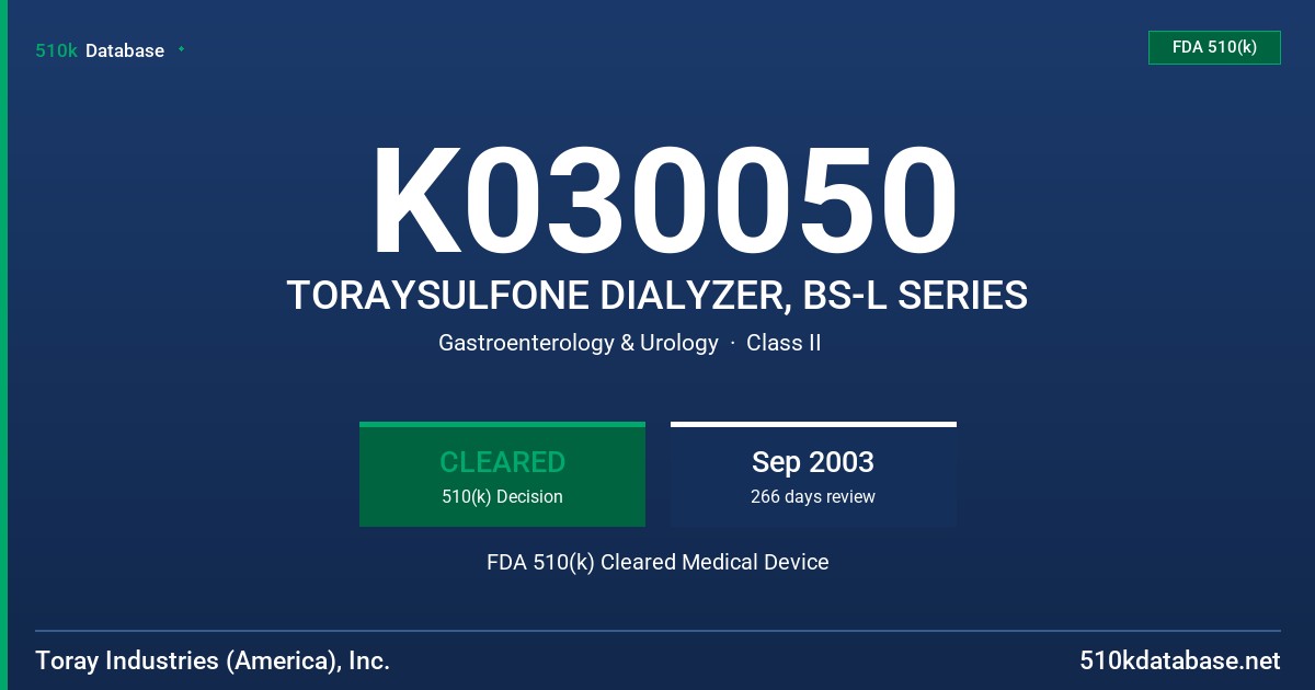 K030050 TORAYSULFONE DIALYZER, BS-L SERIES FDA 510(k) Cleared Medical Device