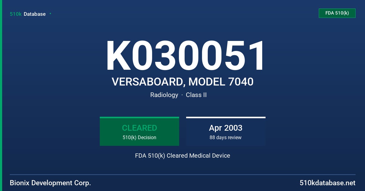 K030051 VERSABOARD, MODEL 7040 FDA 510(k) Cleared Medical Device