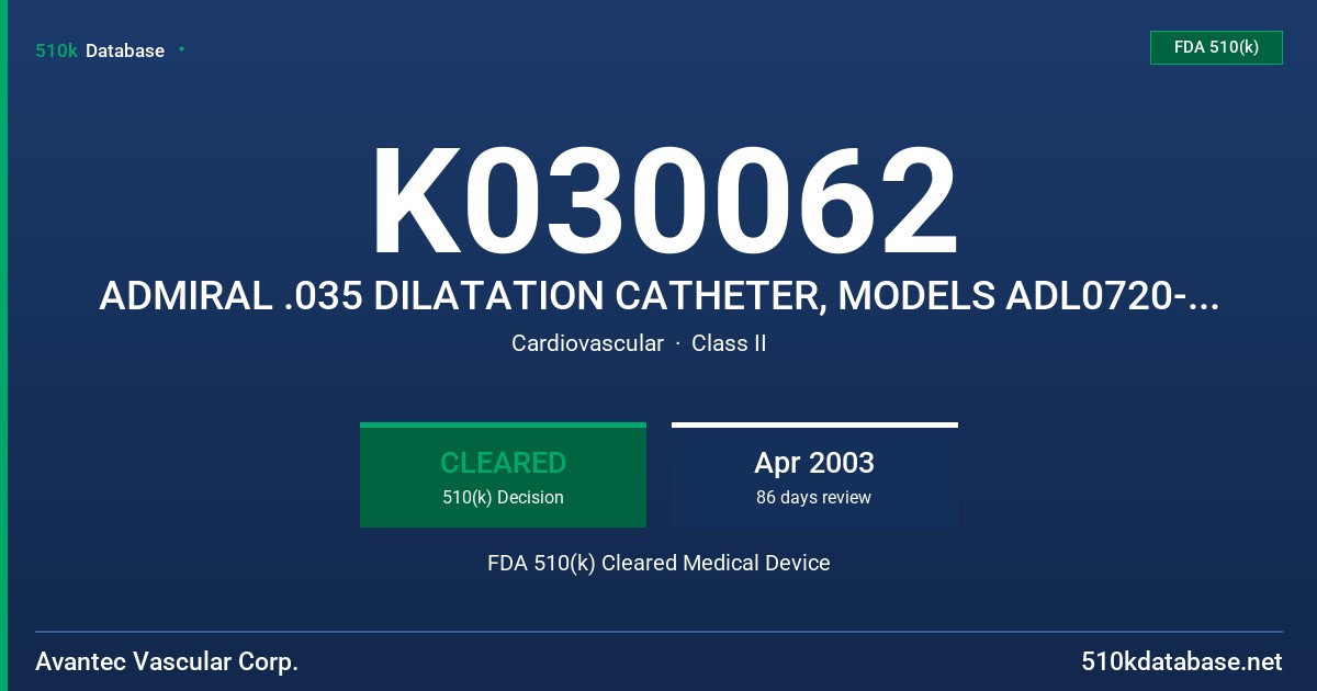 K030062 ADMIRAL .035 DILATATION CATHETER, MODELS ADL0720-80,ADL0720-135,ADL0820-80, ADL0820-135,ADL0920-80,ADL0920-135,ADL1020-0 FDA 510(k) Cleared Medical Device