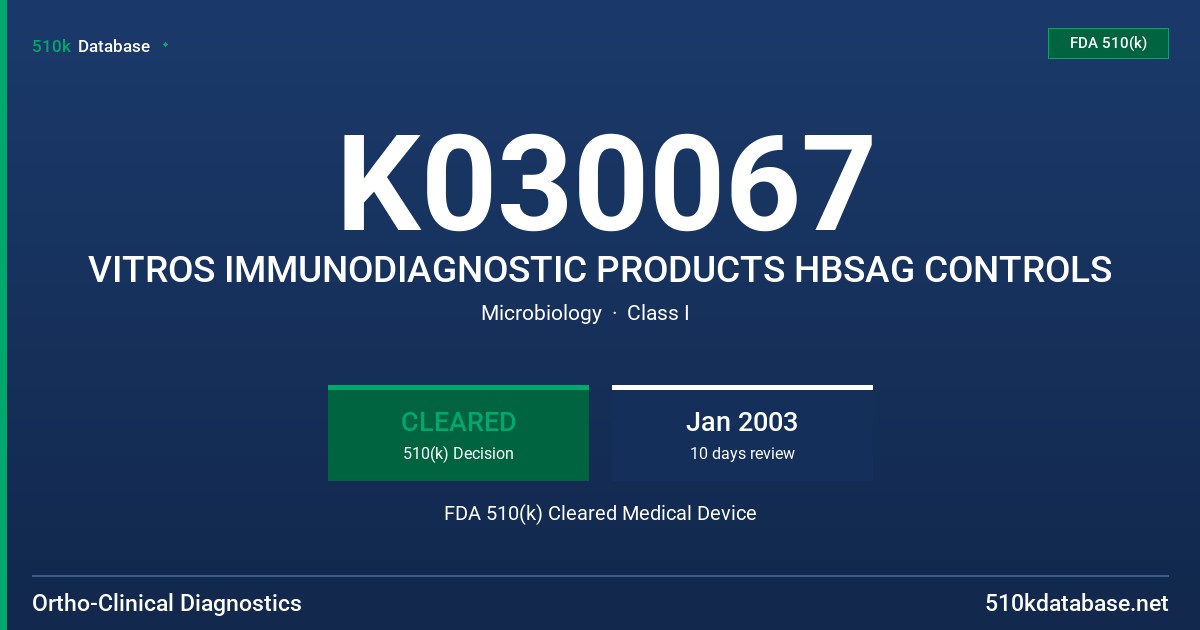 K030067 VITROS IMMUNODIAGNOSTIC PRODUCTS HBSAG CONTROLS FDA 510(k) Cleared Medical Device