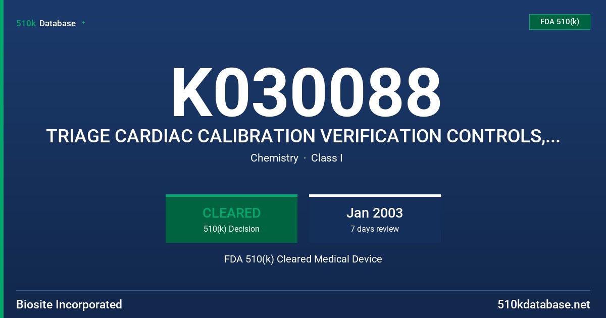 K030088 TRIAGE CARDIAC CALIBRATION VERIFICATION CONTROLS, TRIAGE CARDIO PROFILER CALIBRATION VERFICICATION CONTROLS FDA 510(k) Cleared Medical Device