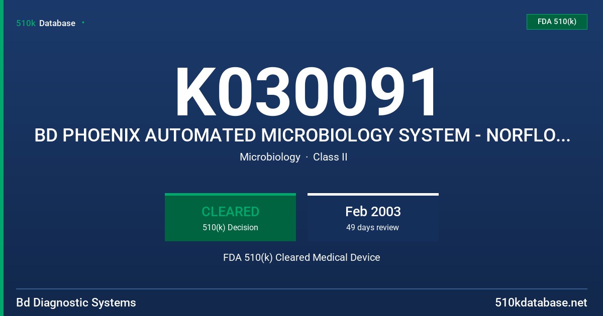 K030091 BD PHOENIX AUTOMATED MICROBIOLOGY SYSTEM - NORFLOXACIN 0.25 - 16 UG/ML FDA 510(k) Cleared Medical Device