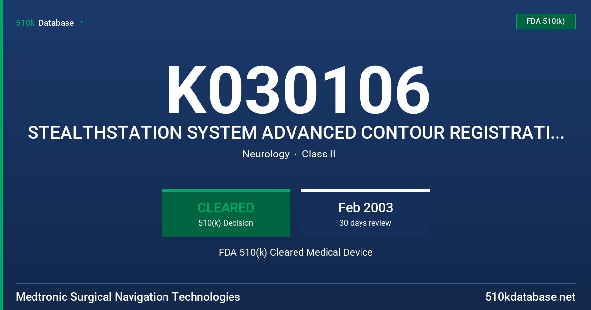 K030106 STEALTHSTATION SYSTEM ADVANCED CONTOUR REGISTRATION SOFTWARE MODULE FDA 510(k) Cleared Medical Device