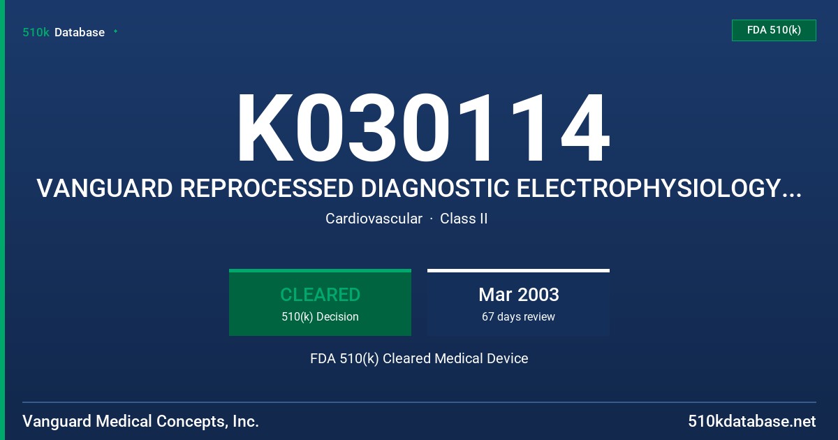 K030114 VANGUARD REPROCESSED DIAGNOSTIC ELECTROPHYSIOLOGY CATHETERS FDA 510(k) Cleared Medical Device