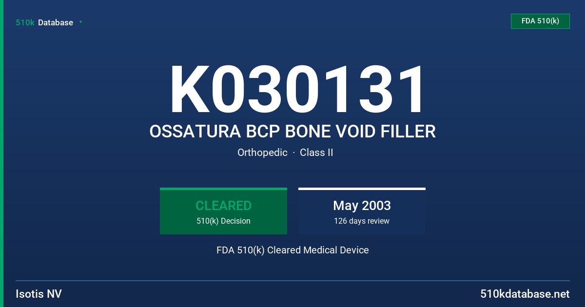 K030131 OSSATURA BCP BONE VOID FILLER FDA 510(k) Cleared Medical Device