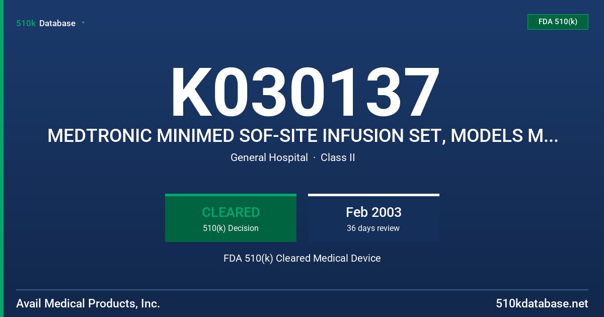 K030137 MEDTRONIC MINIMED SOF-SITE INFUSION SET, MODELS MMT-358S6, MMT-358M6, MMT-358L6, MMT-358S9, MMT-358M9, AND MMT-358L9 FDA 510(k) Cleared Medical Device
