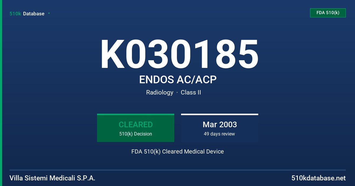 K030185 ENDOS AC/ACP FDA 510(k) Cleared Medical Device