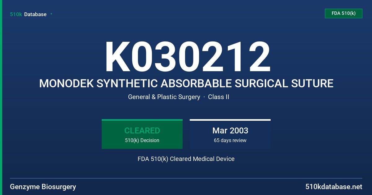 K030212 MONODEK SYNTHETIC ABSORBABLE SURGICAL SUTURE FDA 510(k) Cleared Medical Device